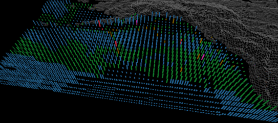 Oceanography Datasets
