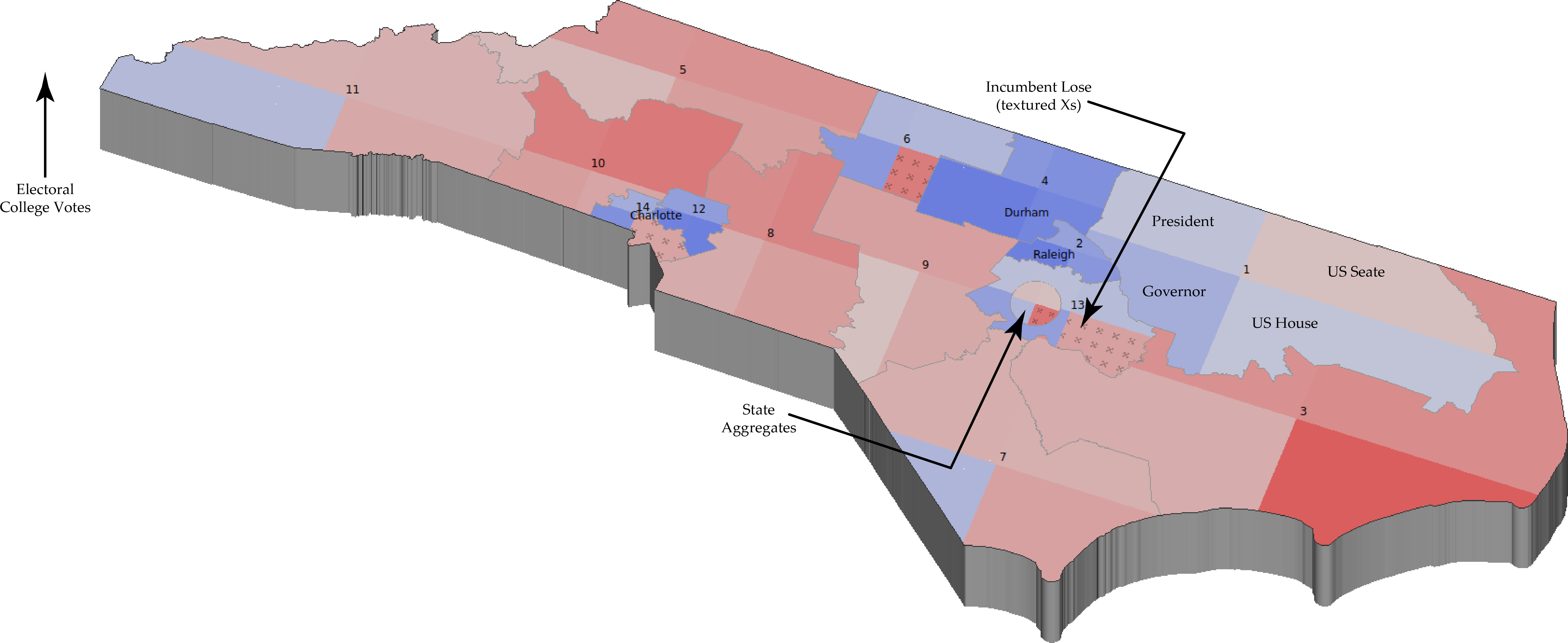 US election results