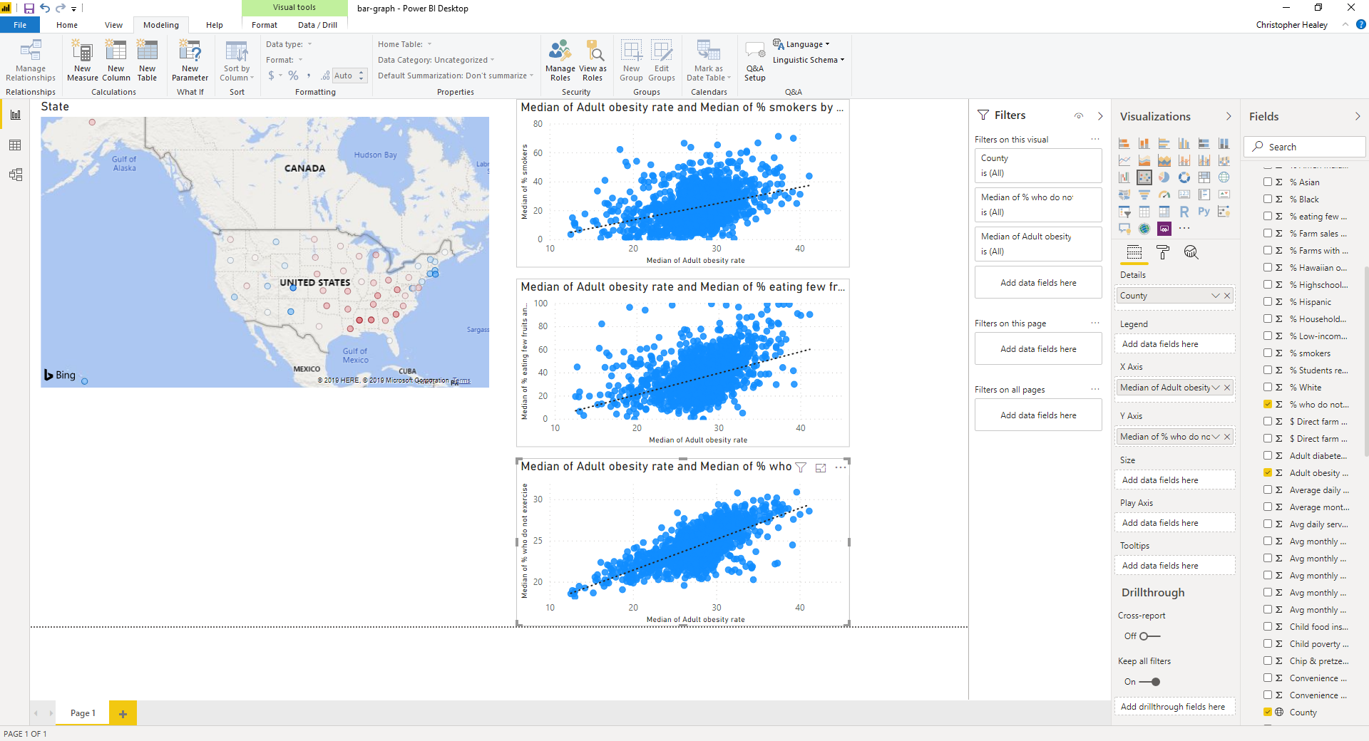 bi-scatterplot